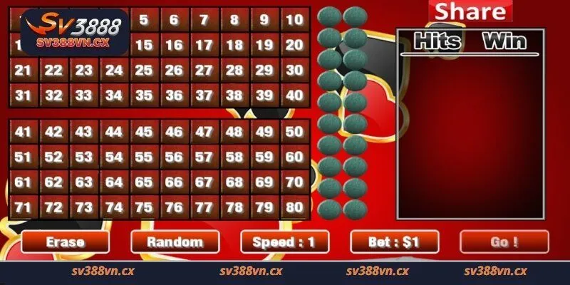 Các hình thức cược của game Keno